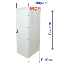 Шкаф 42 u высота